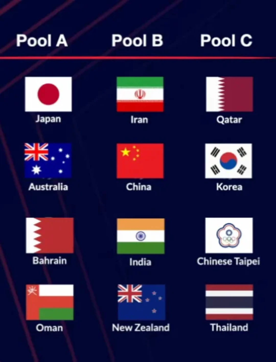 冠军直通2028奥运!中国男排亚锦赛倒计时9天:分组、赛程、观赛指南一次讲清