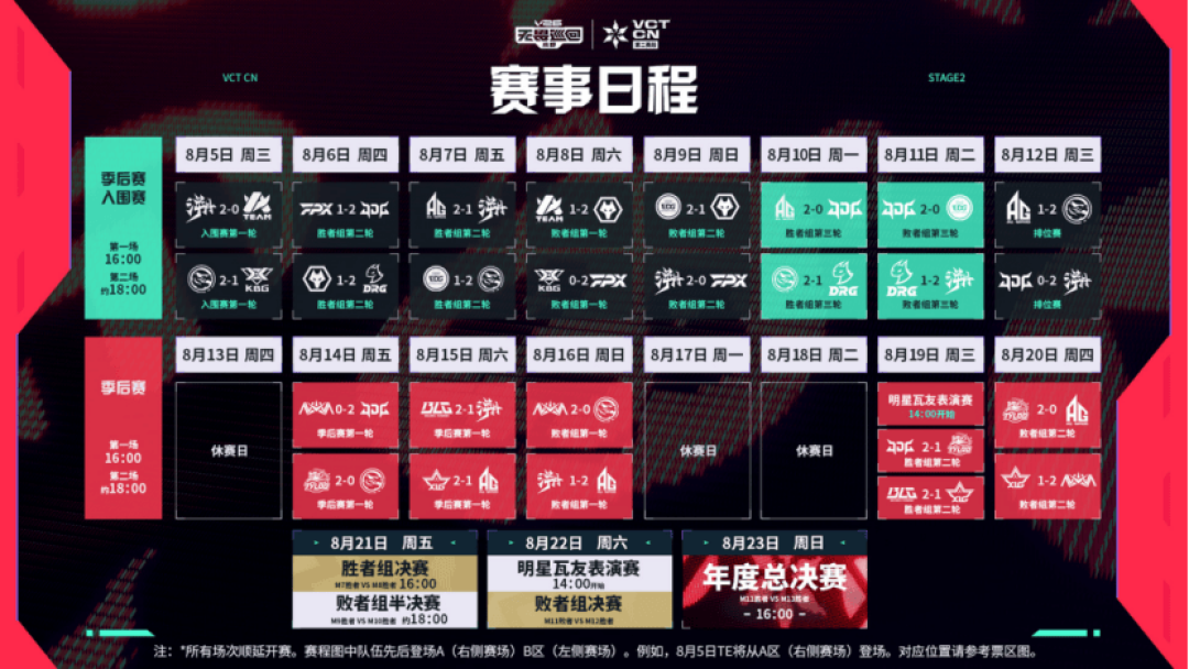 上海冠军赛倒计时一个月：新王TYL、冲冠的EDG，主场到底有几分胜算？