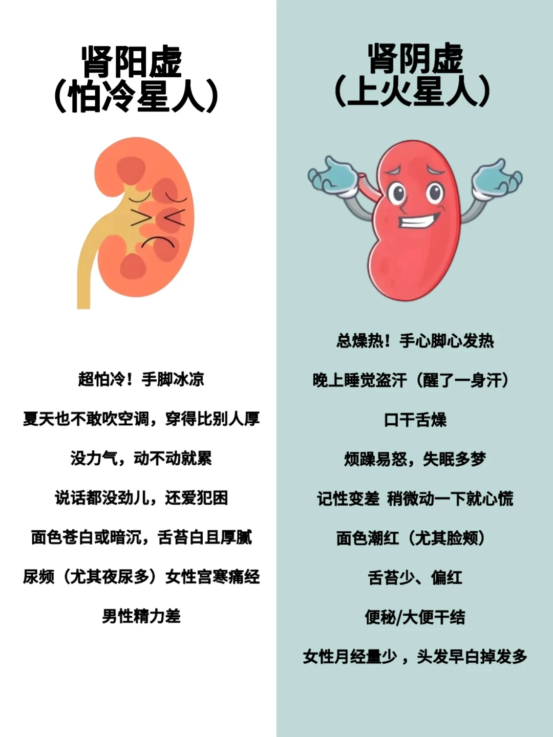 为什么六味地黄丸的“对比文”都推同一个品牌?同仁堂、仲景、九芝堂中立对比加算账