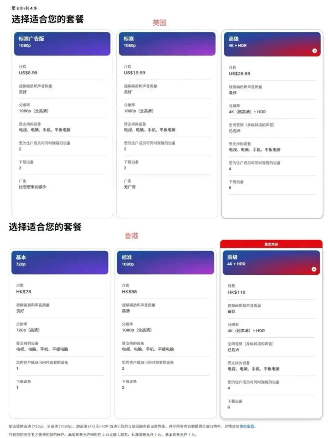 Netflix一年涨了两次价，还传要再涨25%：三档套餐算清账，省钱的路和坑都列好了