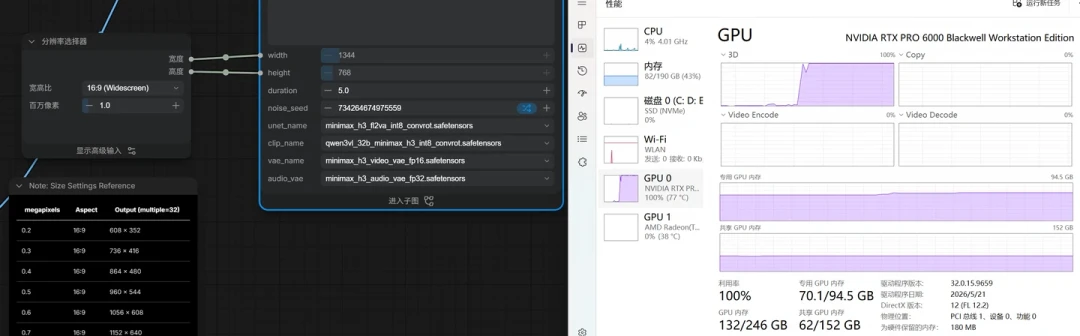 MiniMax H3 开源,8G显存就能跑:AI视频玩家该充值还是自己装机?先算完这笔账再决定