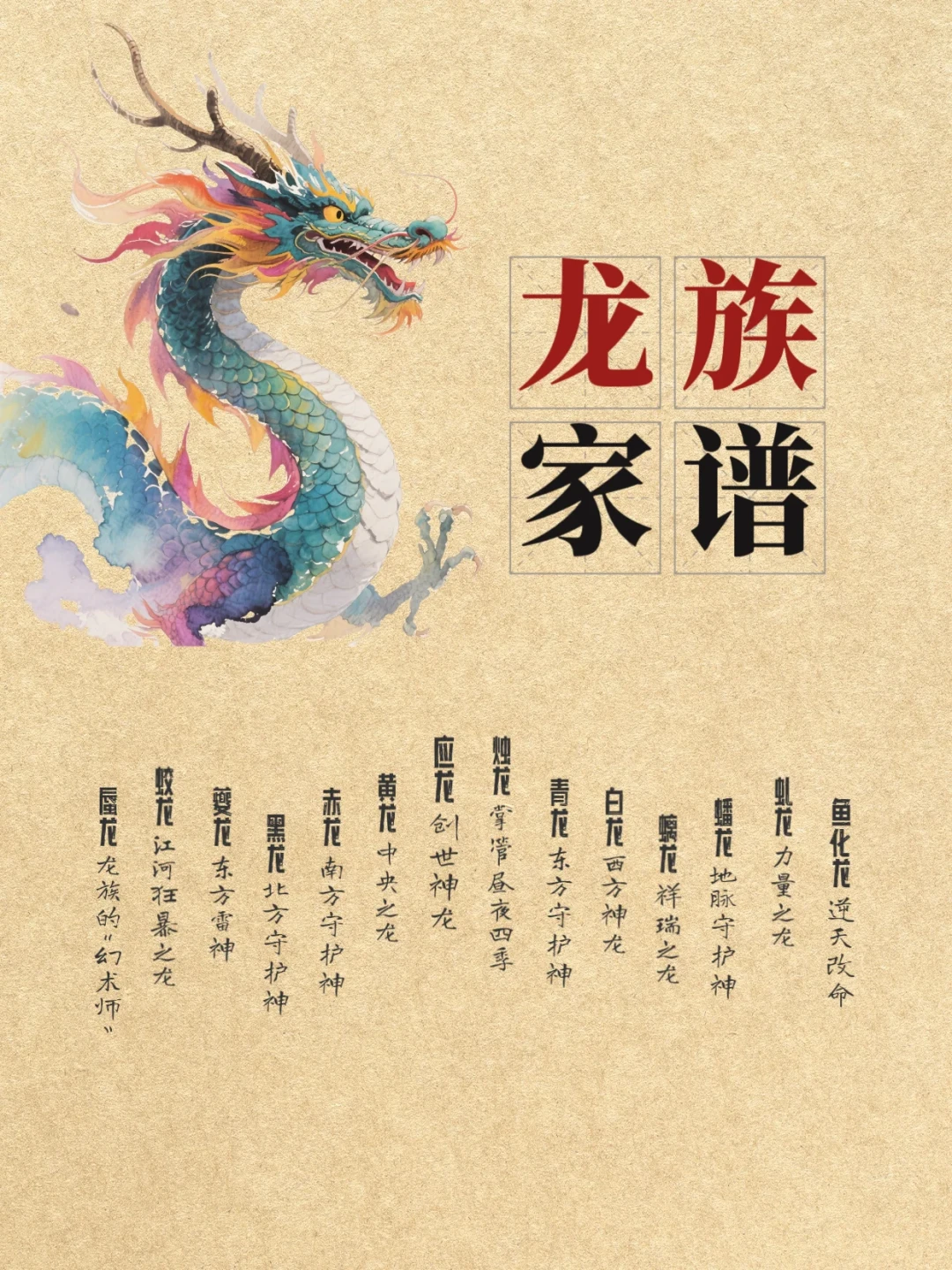 全网又开始给〈山海经〉补图了:美食流神兽单集1200万播放,考据回答1400万浏览,哪些解读值得信