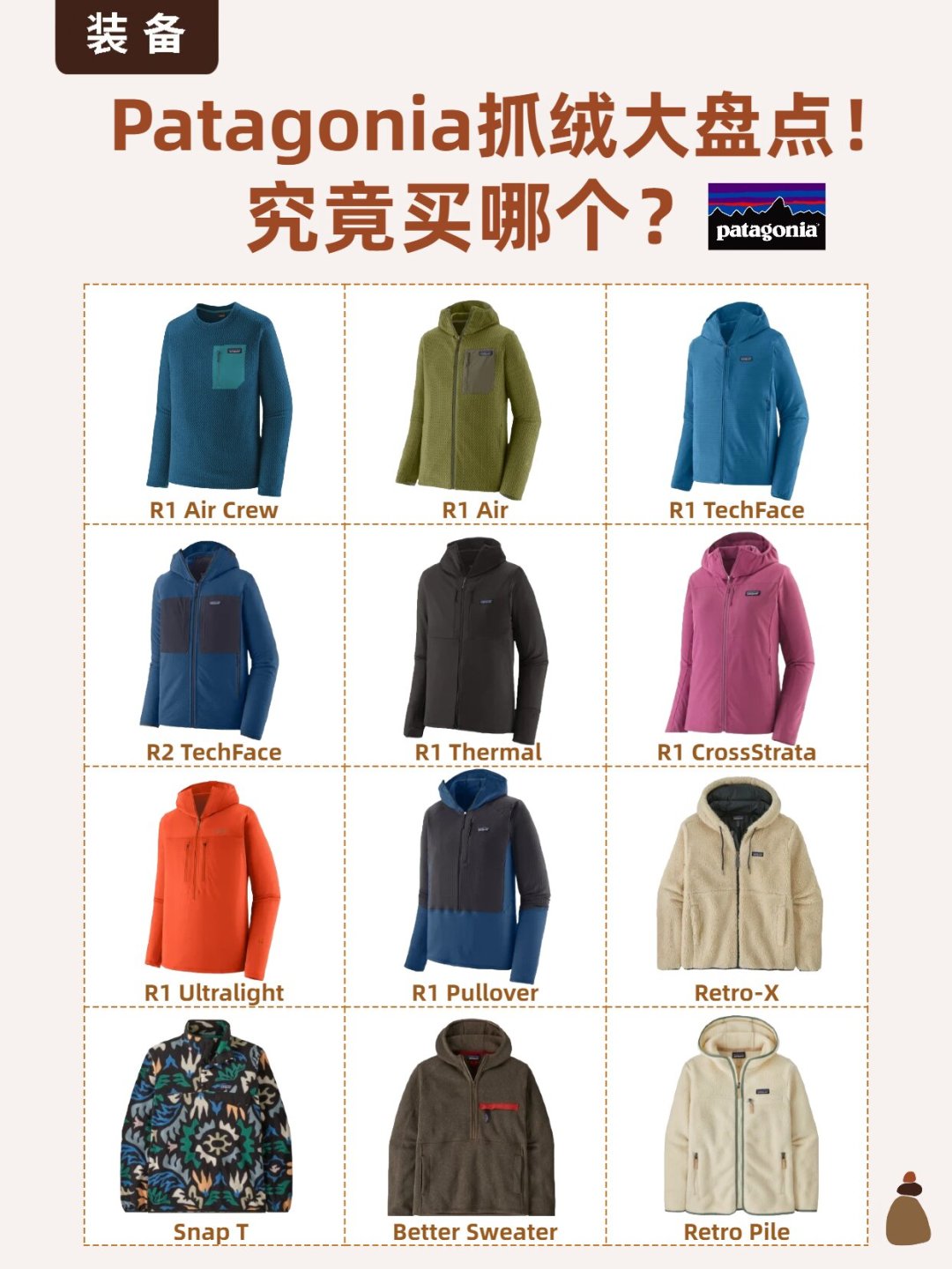 入秋第一件巴塔大概率是抓绒:R1 Air口碑全场最佳但都在喊蹲价,Retro-X两派吵架,十来个型号按场景选别看编号