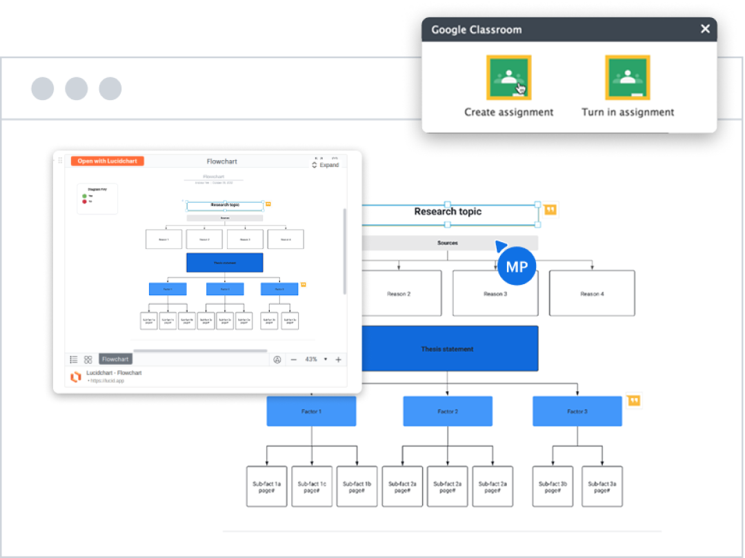 学生党用 Lucidchart 画课设图,其实可以不花钱:教育版免费申请路线 + 免费版生存攻略
