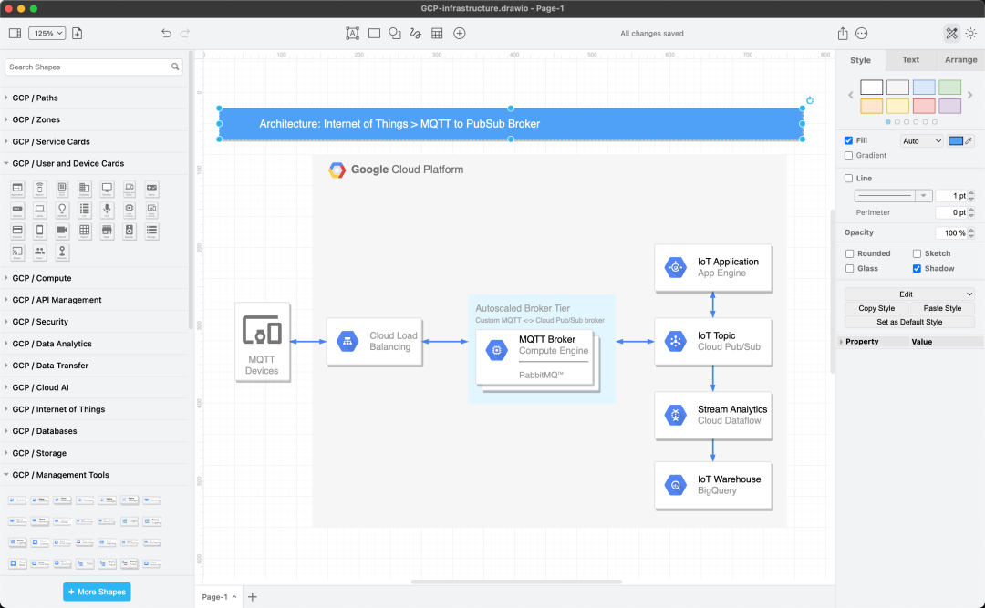 学生党用 Lucidchart 画课设图,其实可以不花钱:教育版免费申请路线 + 免费版生存攻略