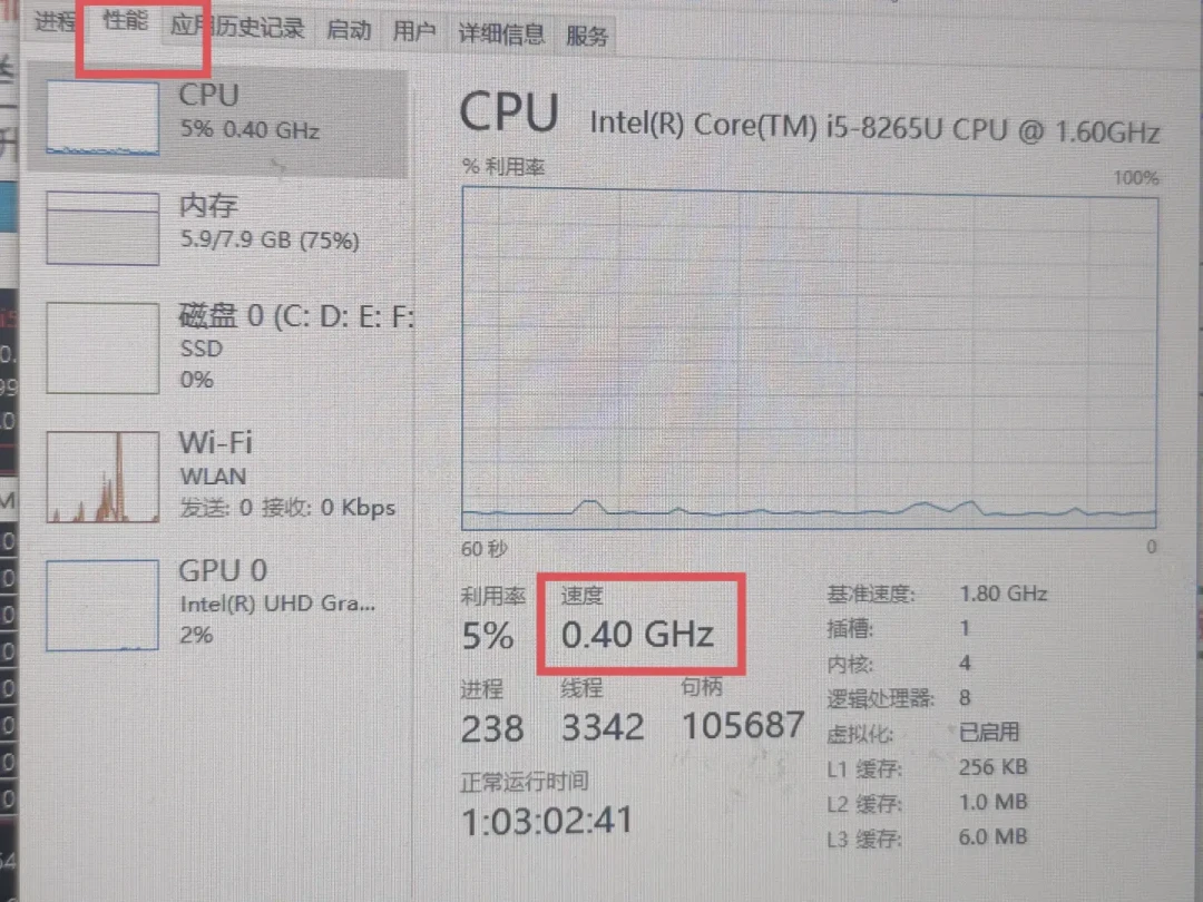 CPU锁在0.8GHz？别急着换硅脂：一个勾可能救回笔记本，但这种得送修