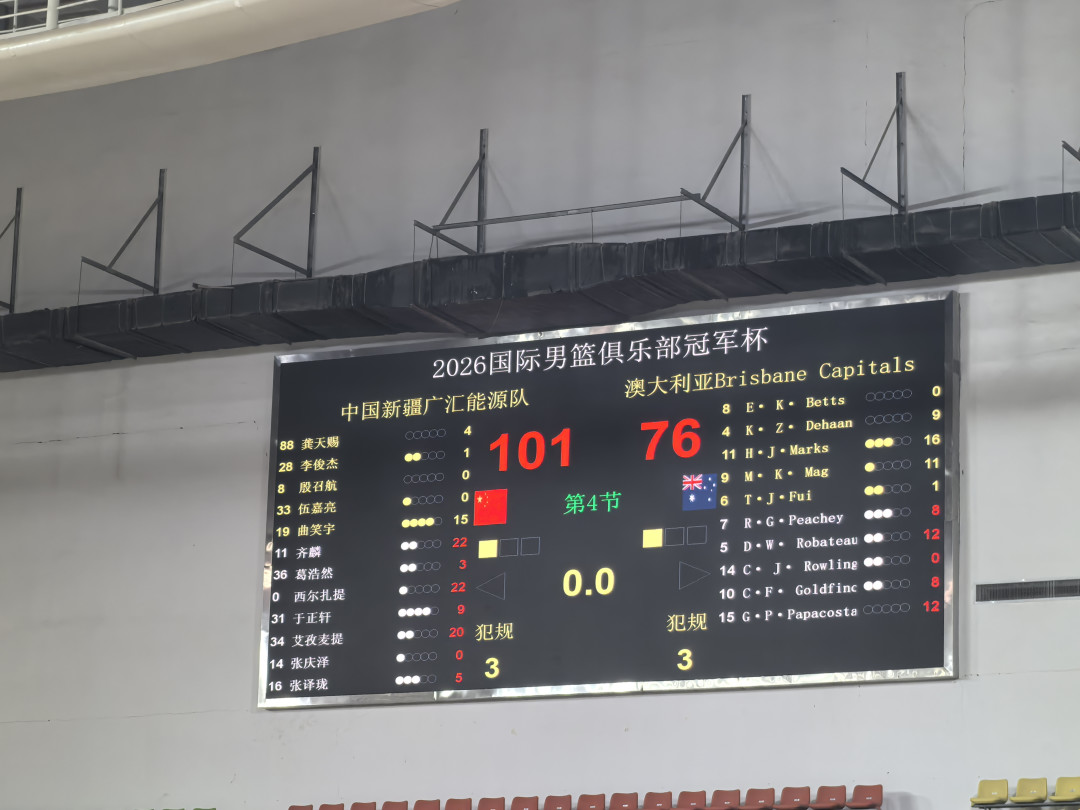 新疆广汇喀什站两连胜:分差里多少是真实力,多少是对手成色