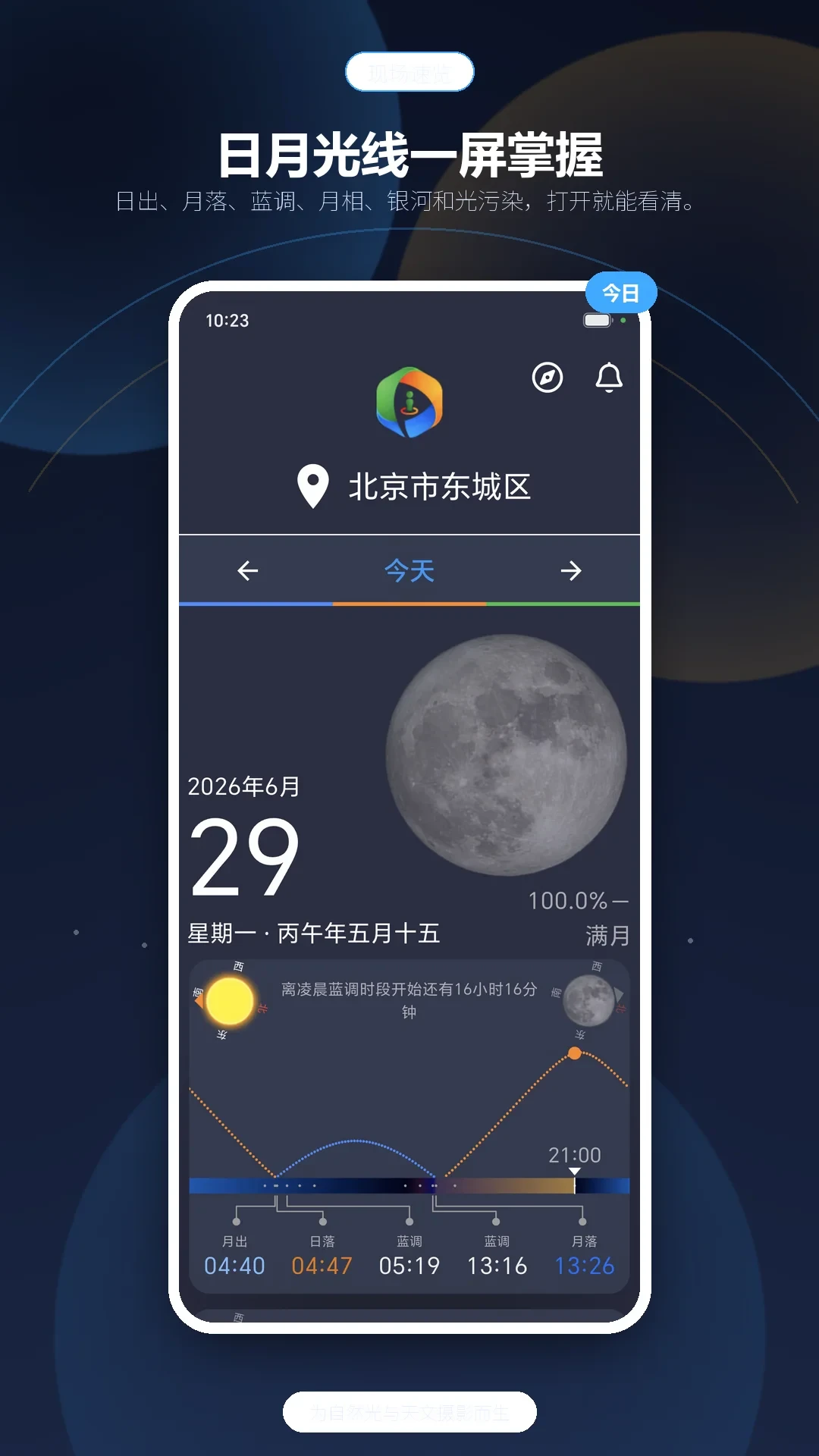 巧摄现场版免费大升级,38元的专业版还值得付吗?