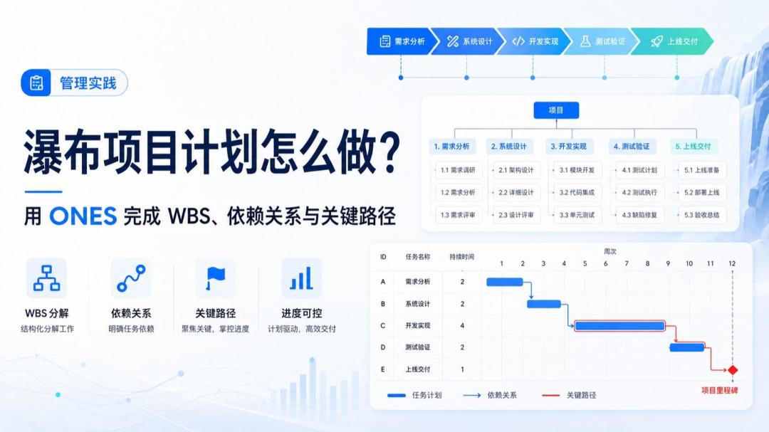 从 Jira 迁移到 ONES 之前,先做一道算术题:附件总数 × 3.2%