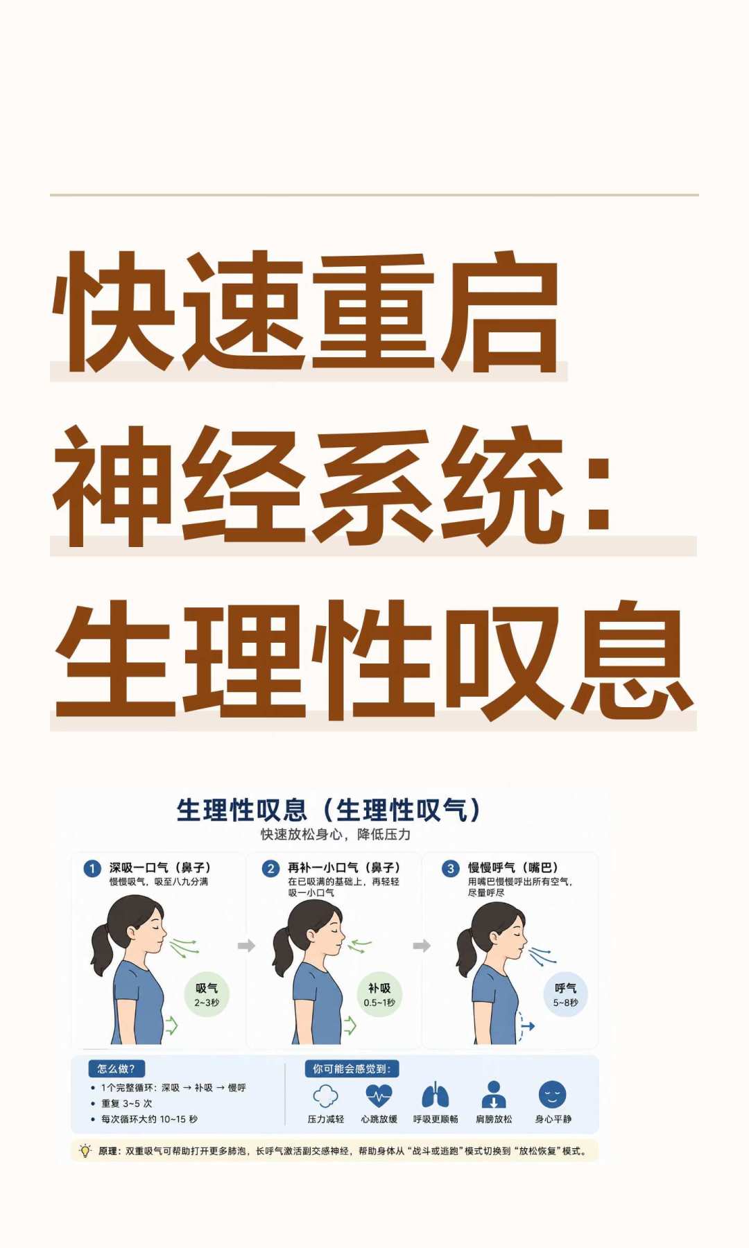 深呼吸,越吸越慌?比完5种热门呼吸法的机制和证据,先选对再开始练