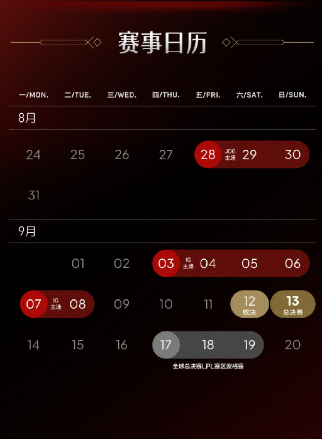 赛制乌龙翻篇了，说点正事：iG的S16之路还剩3个BO5，一场都不能输