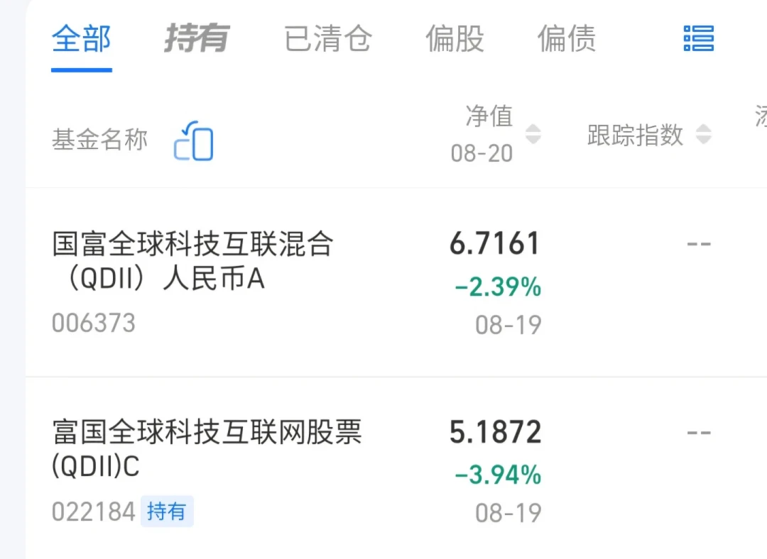 富国中报重回10亿俱乐部，一只新基金却两个月跌超20%：追高赛道新基金的人该怎么办？