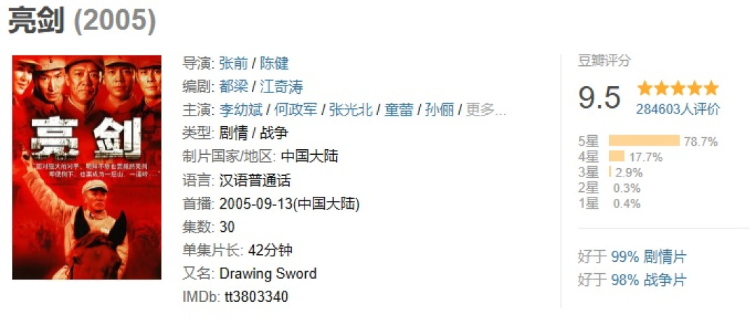 全网还在给李云龙算账:一把佐官刀换20箱手榴弹,独立团的家底到底值多少?