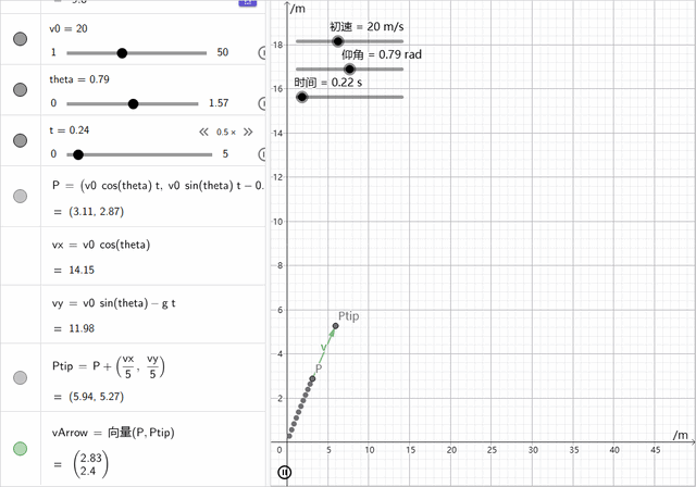一句话画出GeoGebra动图?开学前最后一周,给数学老师的3条上手路线和4个坑