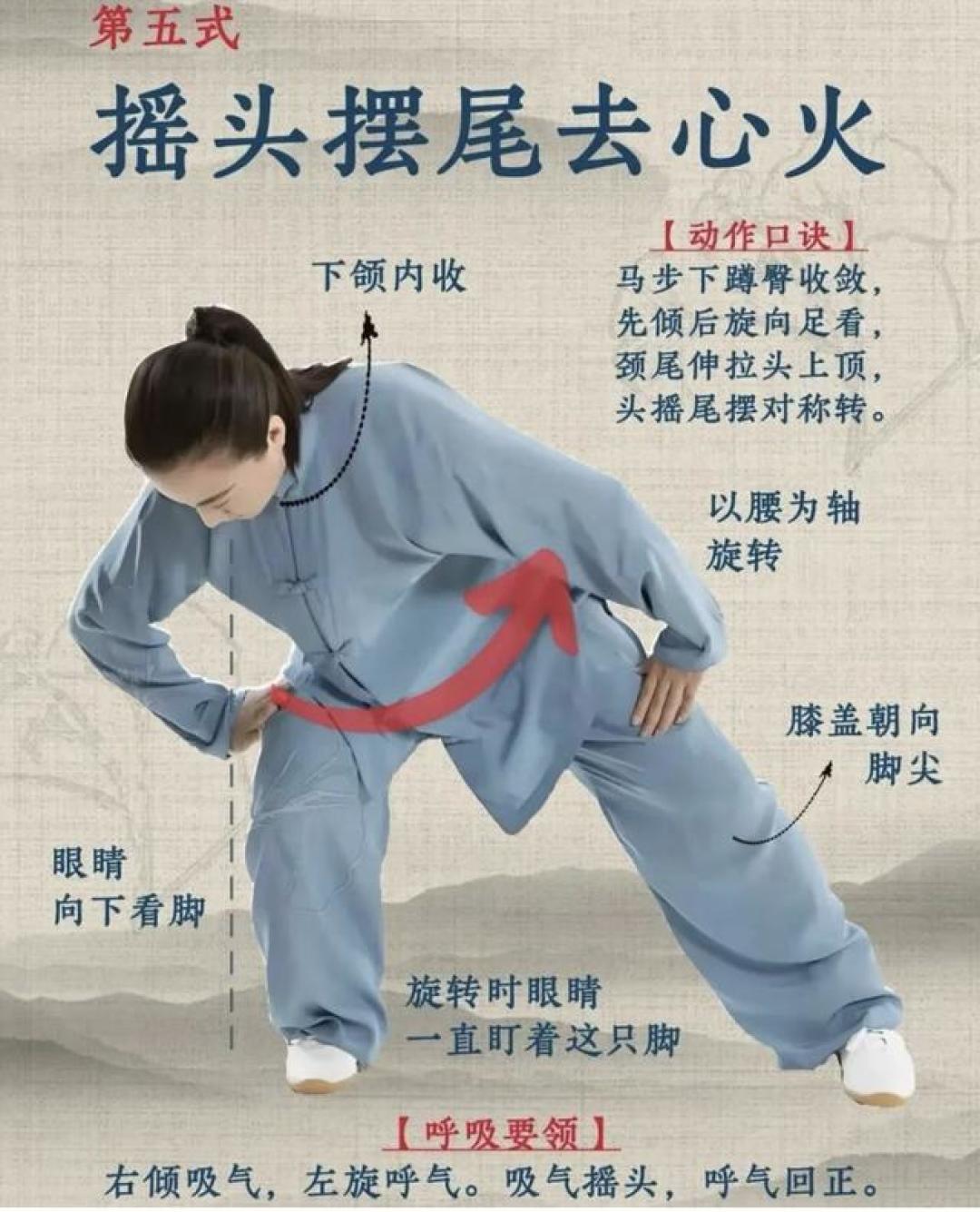 高血压、膝盖不好、腰不行,还能练八段锦吗?首个官方团标发布后,慢病人群有了明确答案