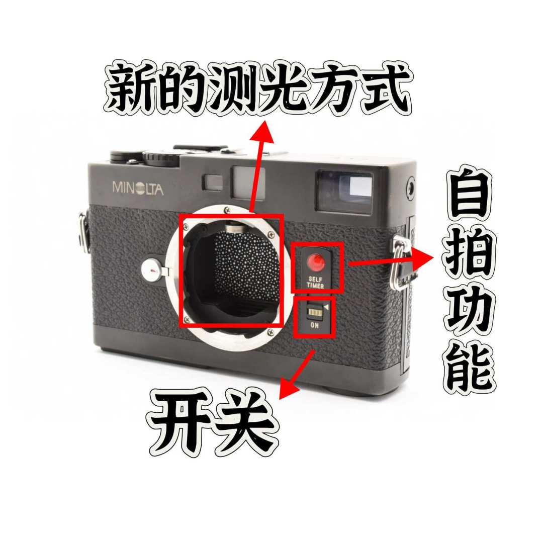 徕卡M7挂牌快3万,