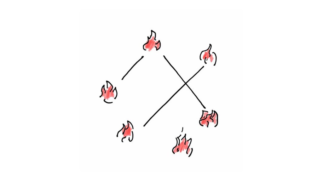 「AI版Firebase」被OpenAI整锅端走,云服务一年关停:用Firebase的你,出口想好了吗