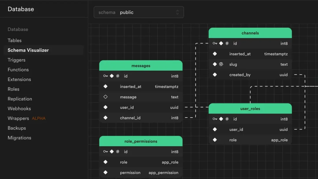 「AI版Firebase」被OpenAI整锅端走,云服务一年关停:用Firebase的你,出口想好了吗