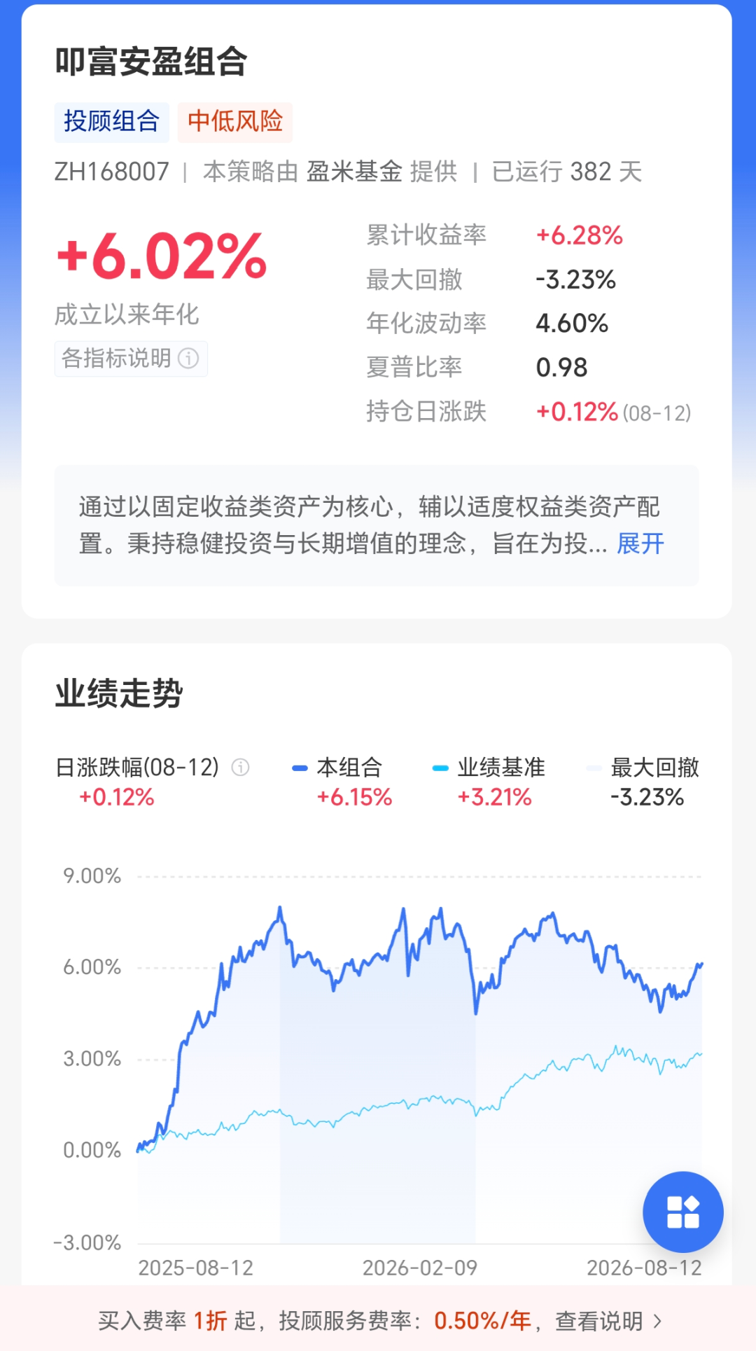 杭银理财破净产品数高企,调基公告一天250条:9月1日新规落地前,先查你手里理财的业绩基准