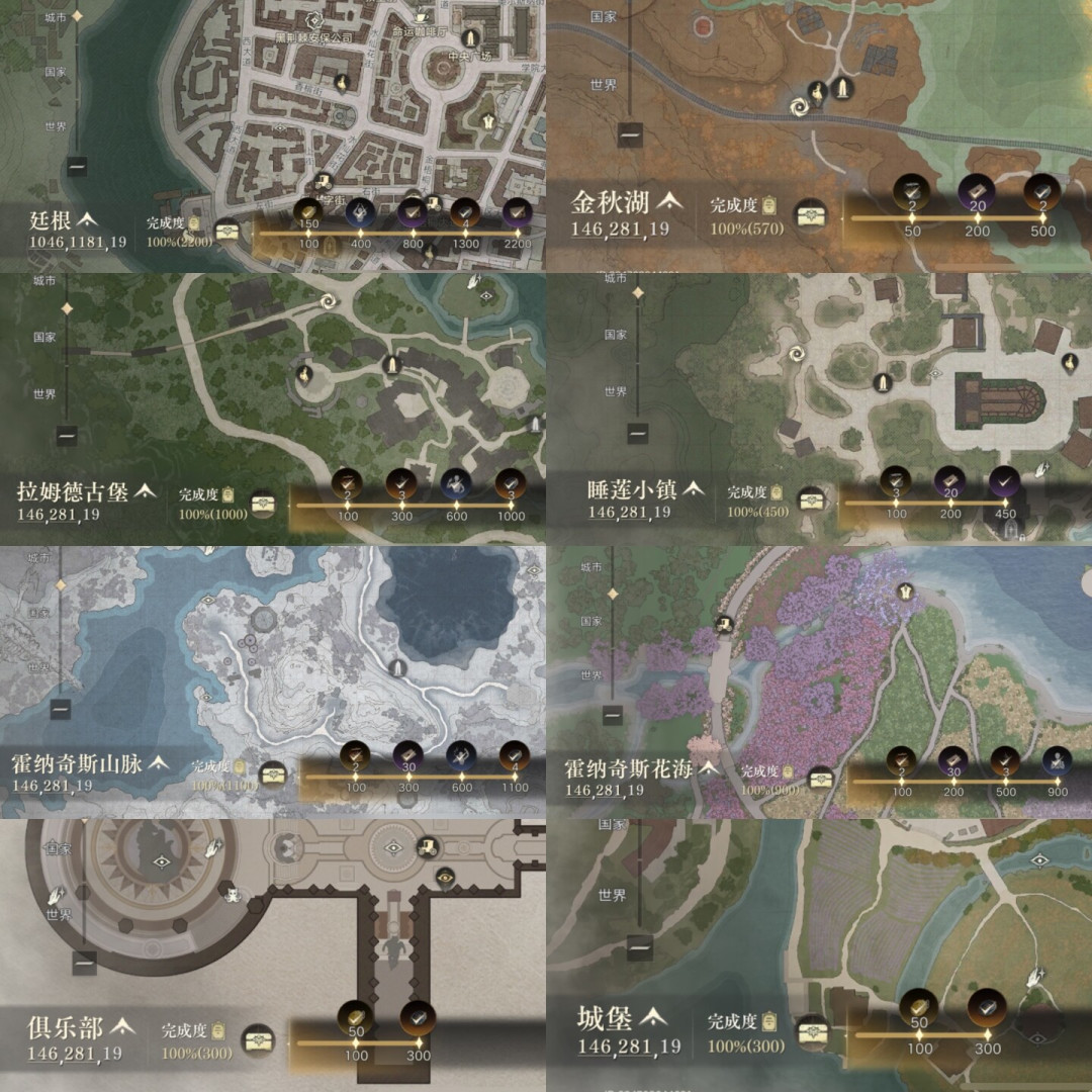 12亿的《诡秘之主》公测6天：玩法口碑分裂，风景却一边倒地夸，风景党到底值不值？