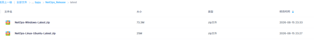 GitHub Actions 每月免费2000分钟,到底能薅出多少?算账、玩法、避坑一次讲清