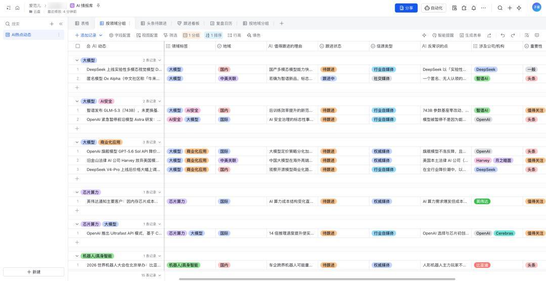 扣子并入豆包后,