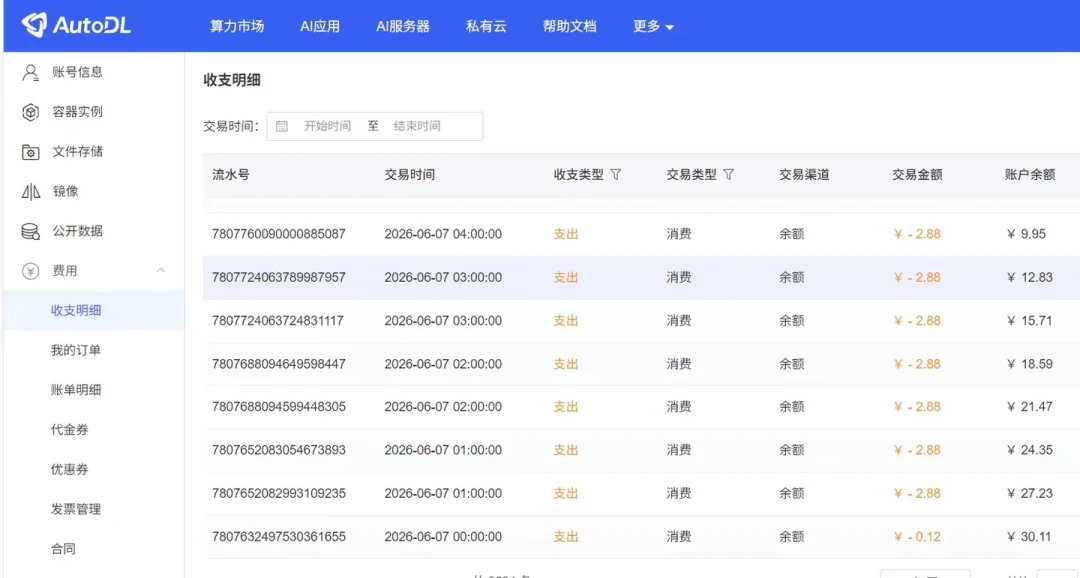 65折收、七折出:AutoDL“打折余额”的水有多深?