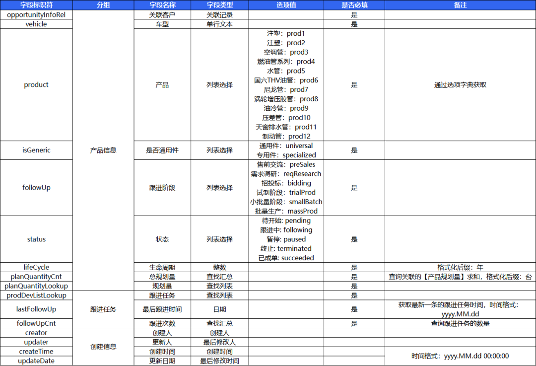 全网翻了70多条织信相关内容，只找到1条真实用户评价：6个热门说法逐条核实，观望者选型前先看这份对账清单