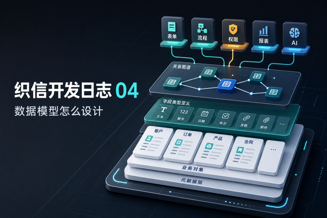 全网翻了70多条织信相关内容，只找到1条真实用户评价：6个热门说法逐条核实，观望者选型前先看这份对账清单
