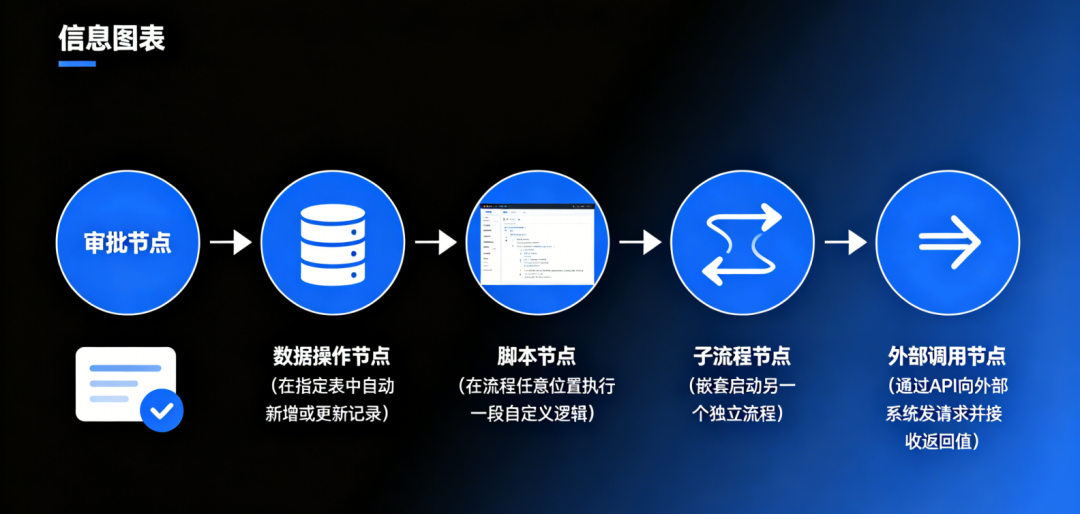 全网翻了70多条织信相关内容，只找到1条真实用户评价：6个热门说法逐条核实，观望者选型前先看这份对账清单