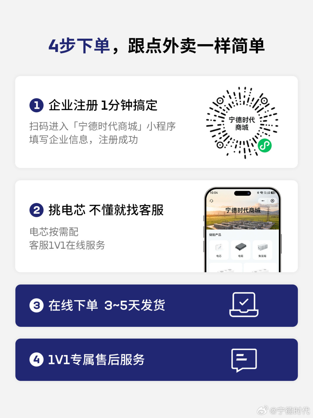 宁德时代自己卖电芯了,3箱起订约25万元:先别急着拼单,这三笔账要看明白