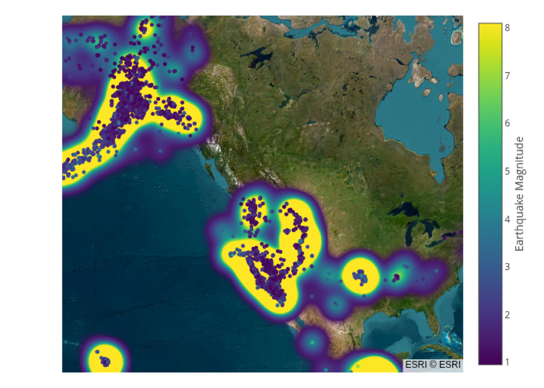 Plotly 7.0 昨夜上线:五类代码会直接报错,升级前先对照清单