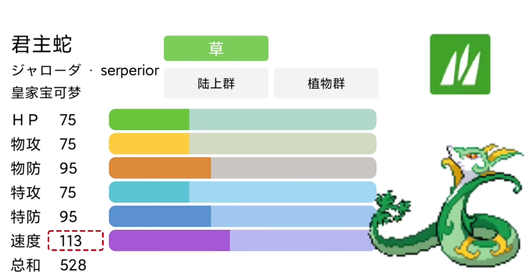 WCS后天开赛,《宝可梦冠军》成官方赛场:“垃圾御三家”君主蛇还值得练吗?