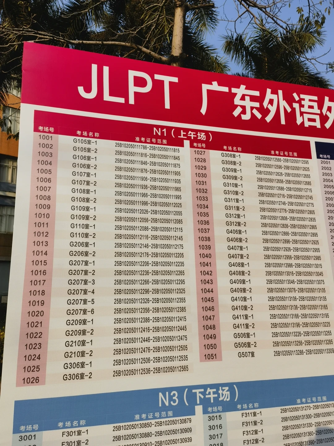 明天查分,后天开注册:12月日语考试报哪一级?标日党按学习进度对号入座