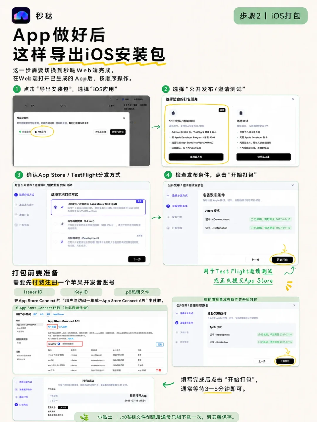 用AI做的App,上架到底要花多少钱?我把三条路线的账算清了:最贵的不是交给苹果的那700元