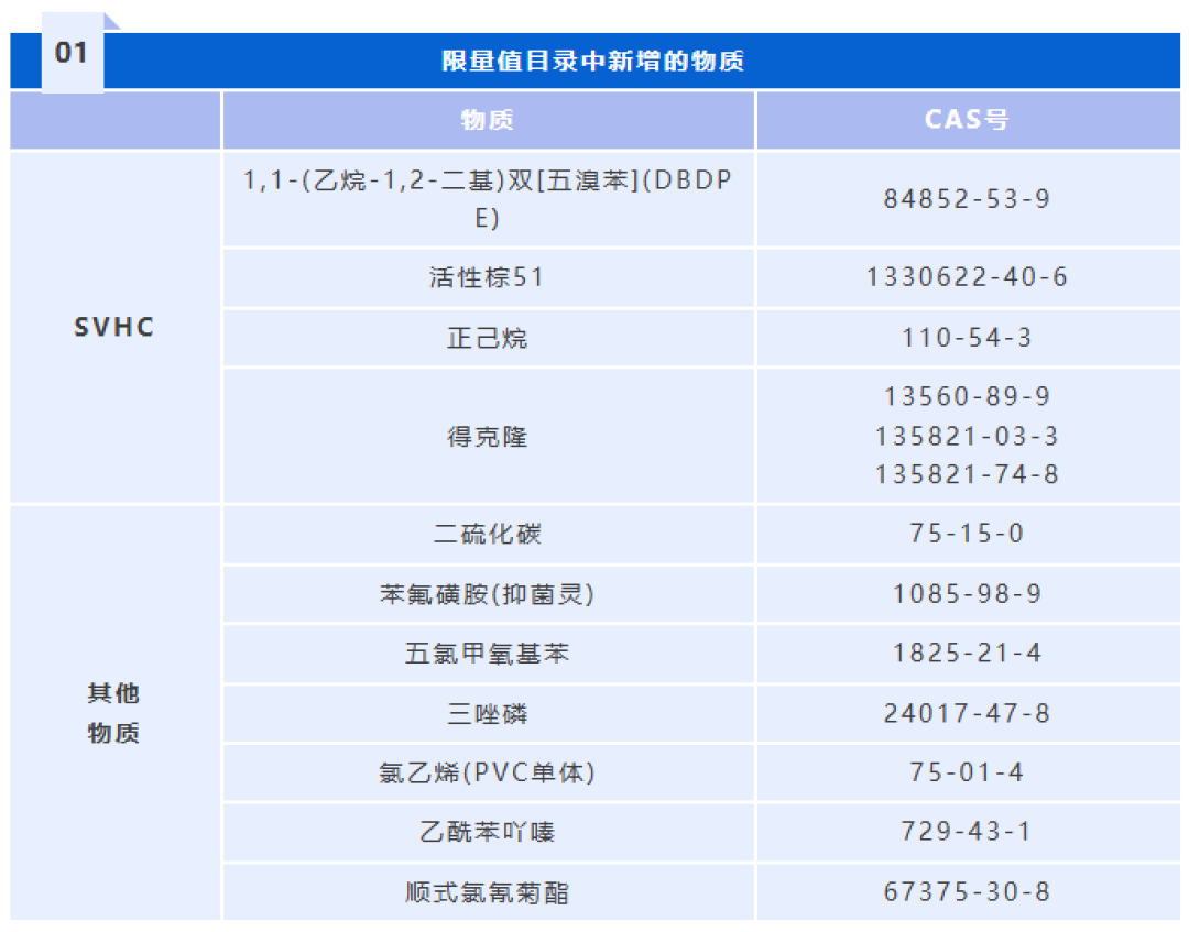 甲酰胺风波后满屏都是OEKO-TEX：这个认证值得多花钱吗，三步教你查真伪