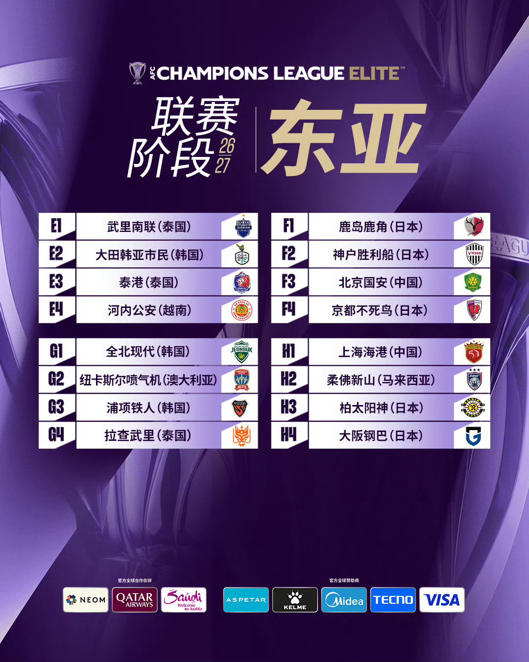 亚冠新赛季9月14日开打:中超三队22场全赛程一次看齐,观赛指南和避坑提醒都在这