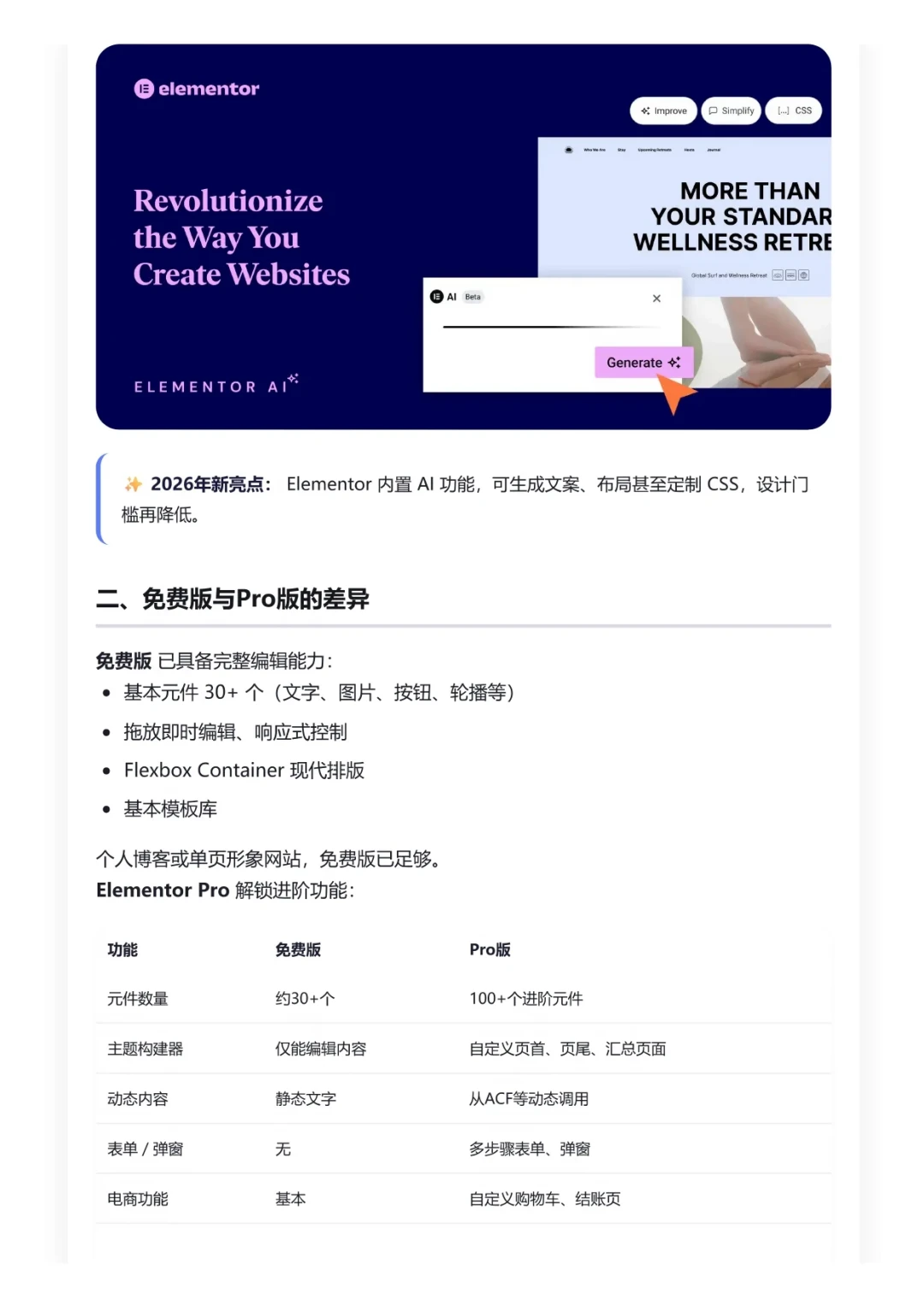 Elementor Pro 续费比首年还贵:到期不续费,网站真的会崩吗?把