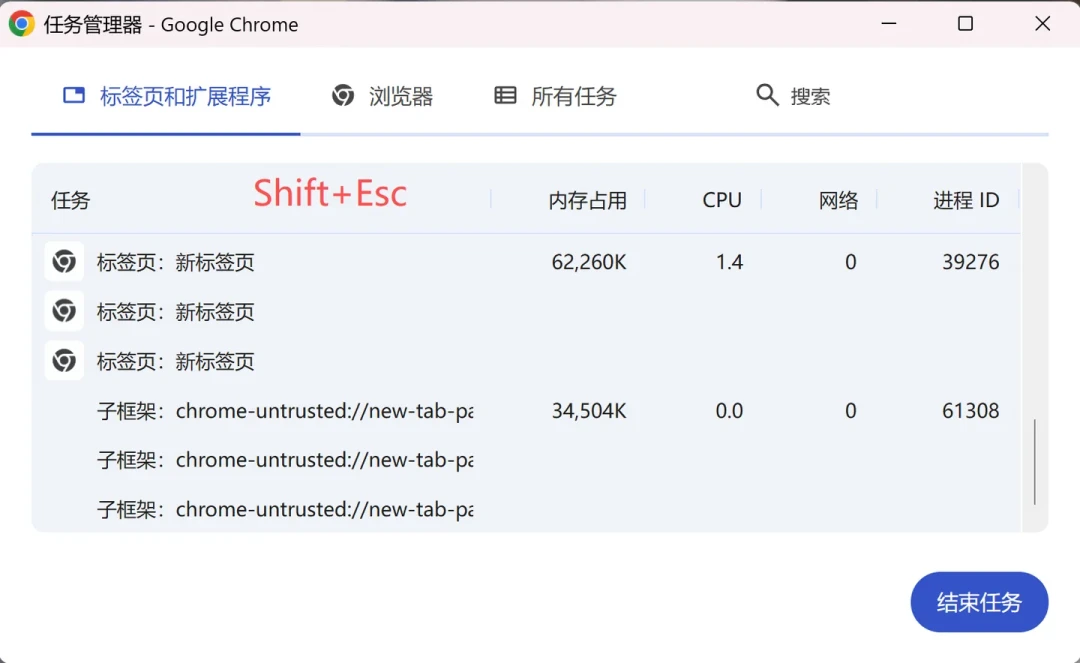 Chrome突然卡死、CPU飙到100%?先别急着重装系统:很多人被折磨两周才找到元凶是Bitwarden插件