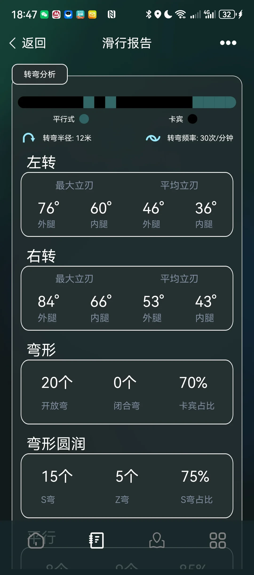 滑雪模拟机课,是智商税还是新手捷径?查完多地真实反馈和价格,只有这类人值得买