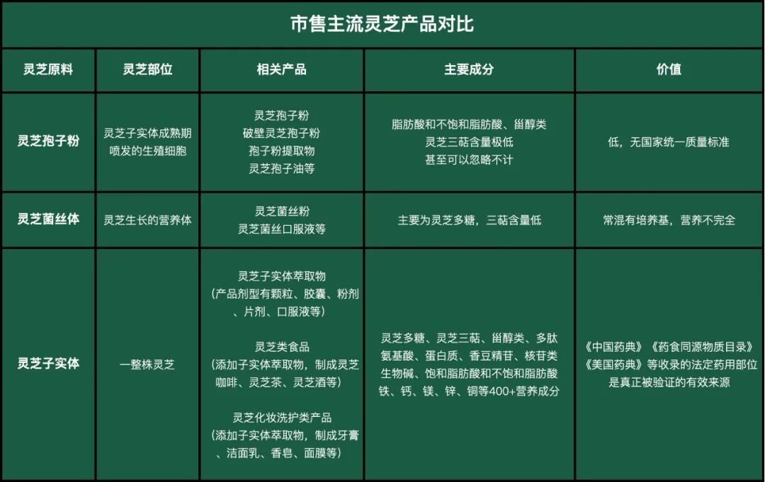 库兹韦尔说“拼命活到2032年”就能跑赢衰老:这份长寿账单里,什么值得买,什么纯是智商税