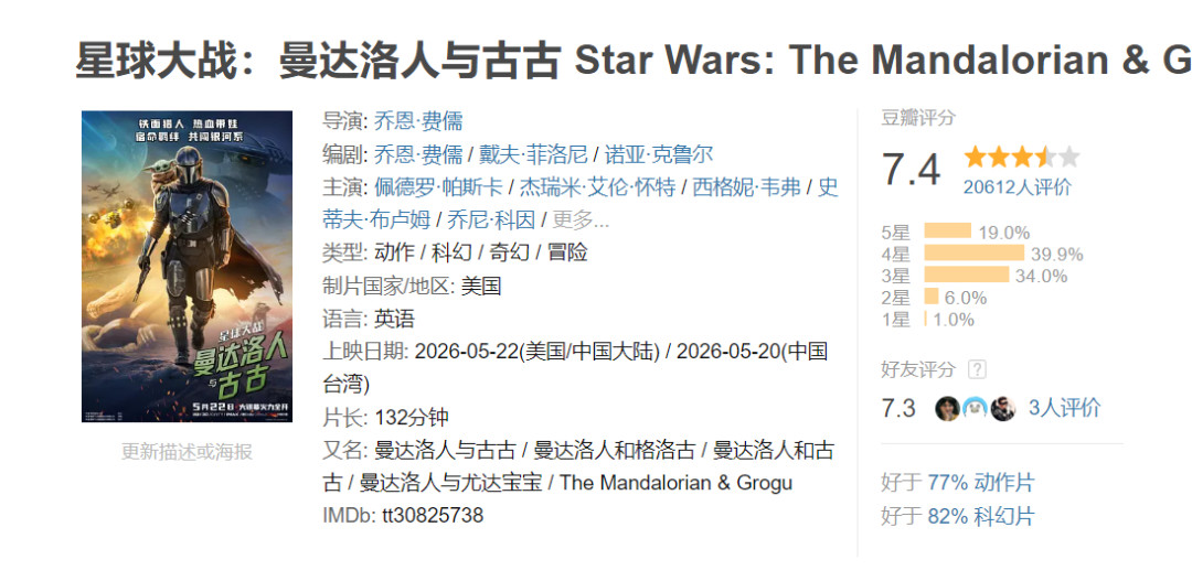 《曼达洛人与古古》9月2日上线Disney+:票房停在3.4亿美元,工业光魔这2160个视效镜头值得重刷一遍