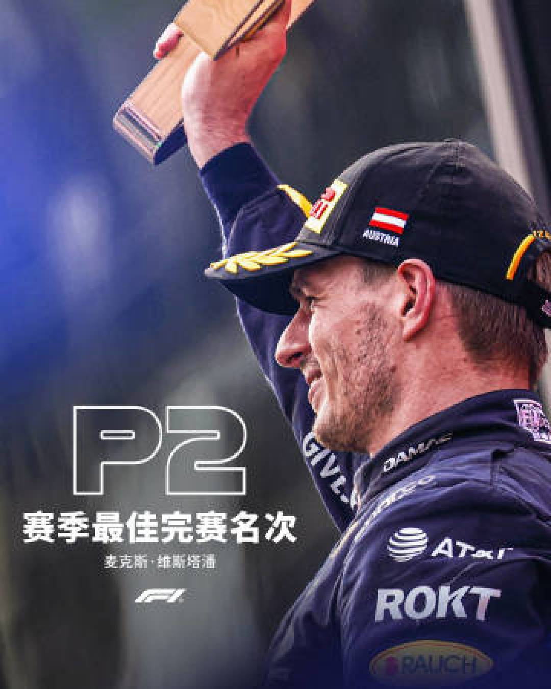 模拟器里的红牛环:F1跑1分04,GT3跑1分28,你卡在哪一档?