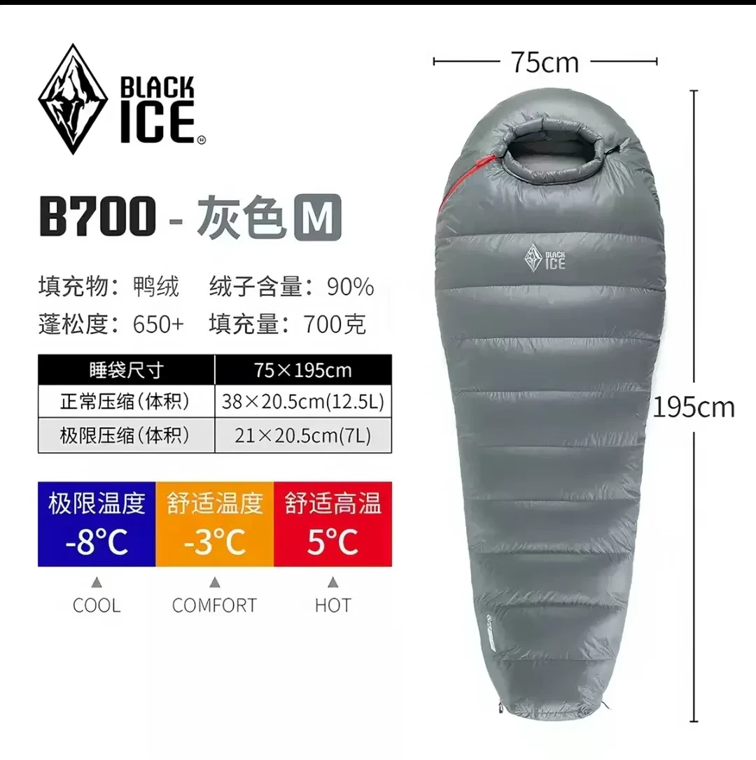 睡袋标着-10℃，半夜照样冻醒：对了20多篇冻醒帖，才搞懂温标里有3层暗折