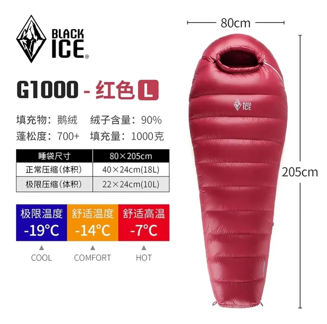 睡袋标着-10℃，半夜照样冻醒：对了20多篇冻醒帖，才搞懂温标里有3层暗折
