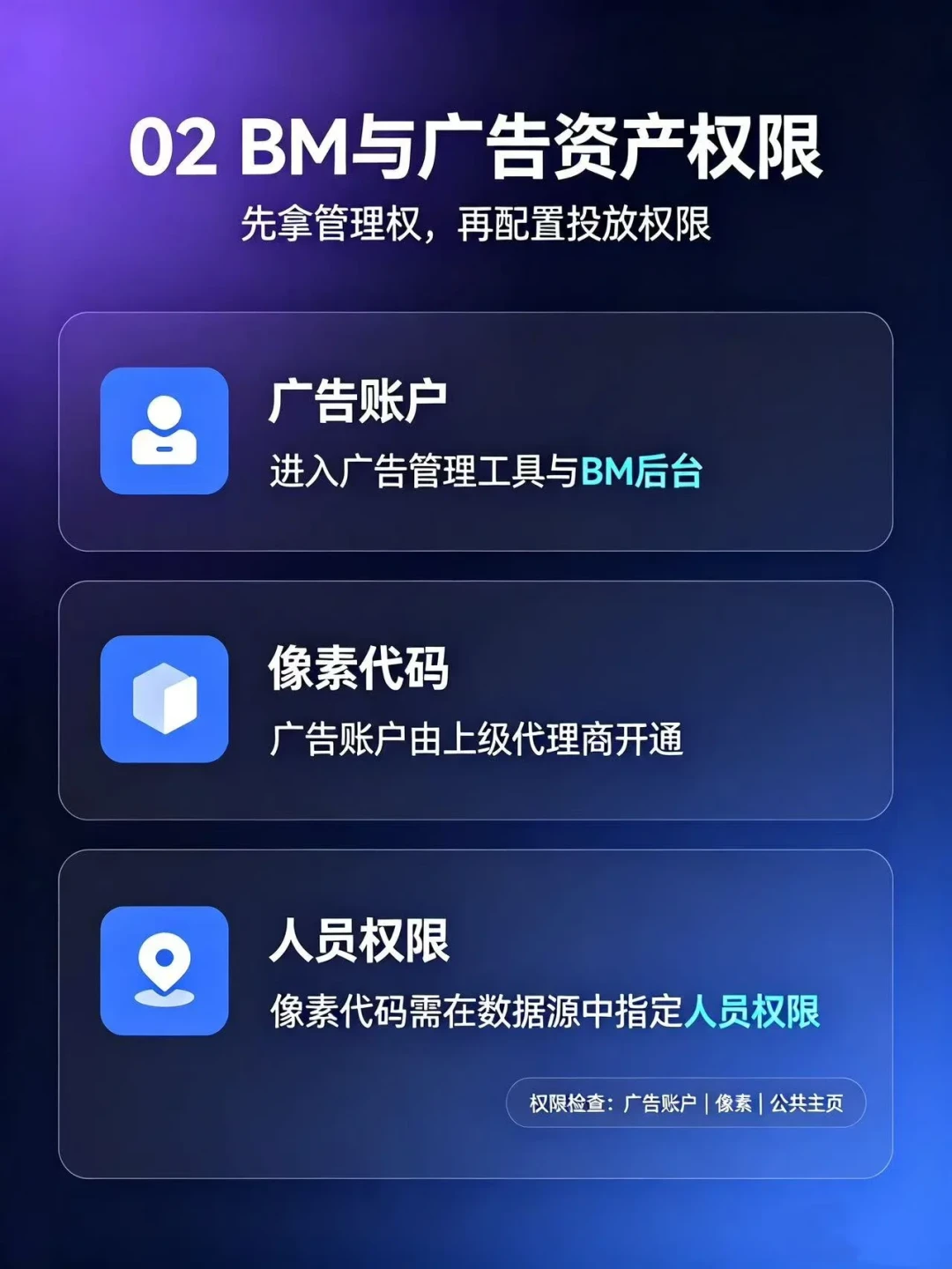 Facebook年内第二波BM大风控来了:中招后先别急着申诉,24小时里这几件事不能做