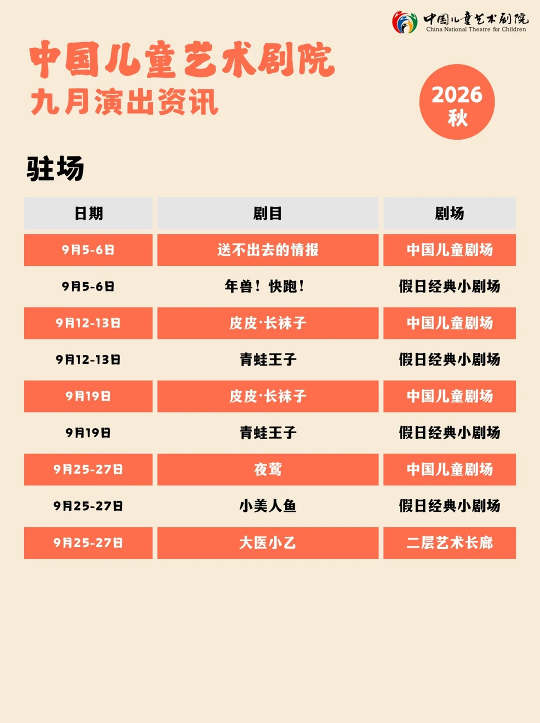 中国儿艺9月片单刚放:口碑最硬的《夜莺》中秋只演3场,《小美人鱼》不是低龄场