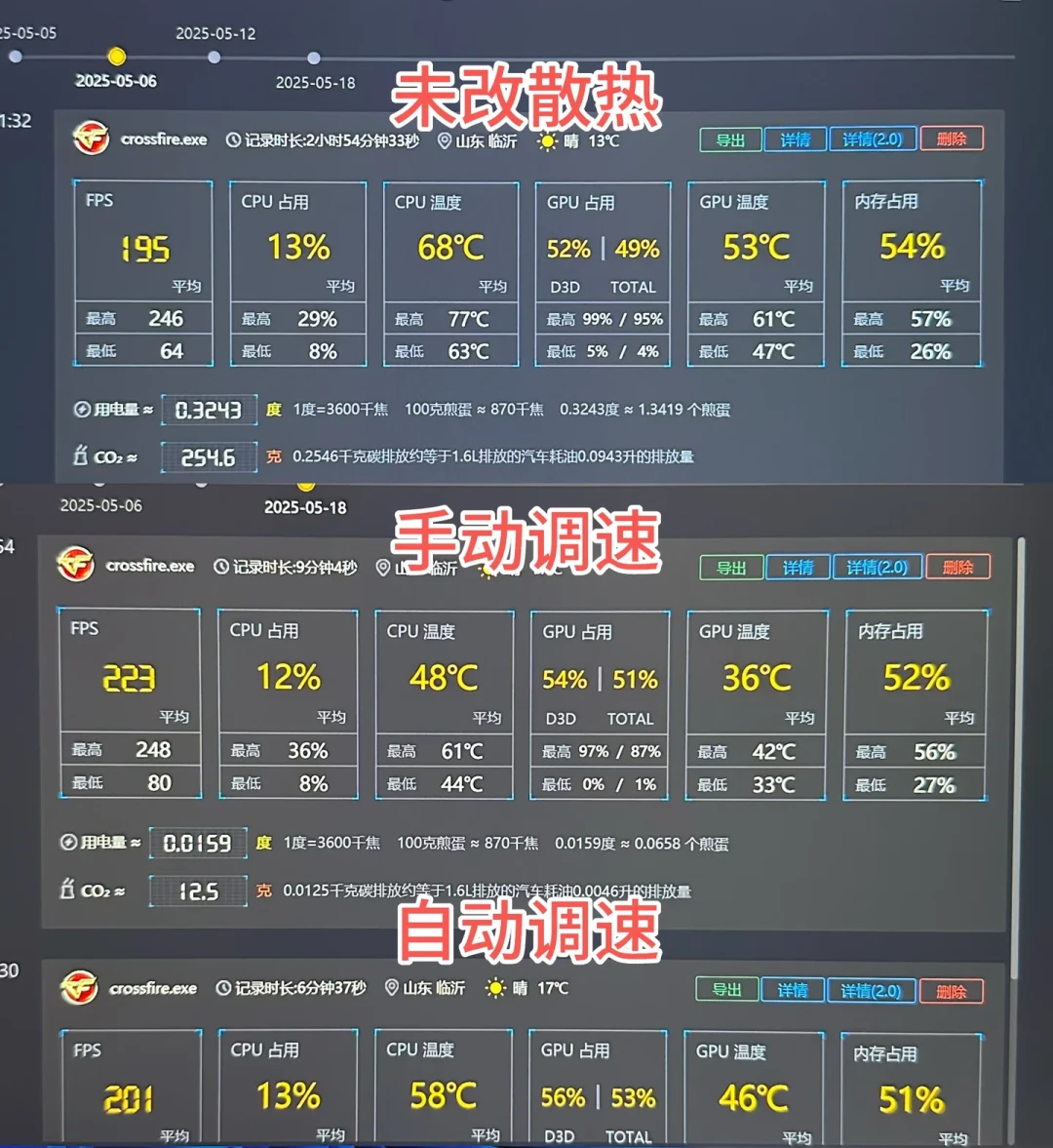 同一颗芯片,两种命运:迷你主机选购里没人明说的“释放瓦数”