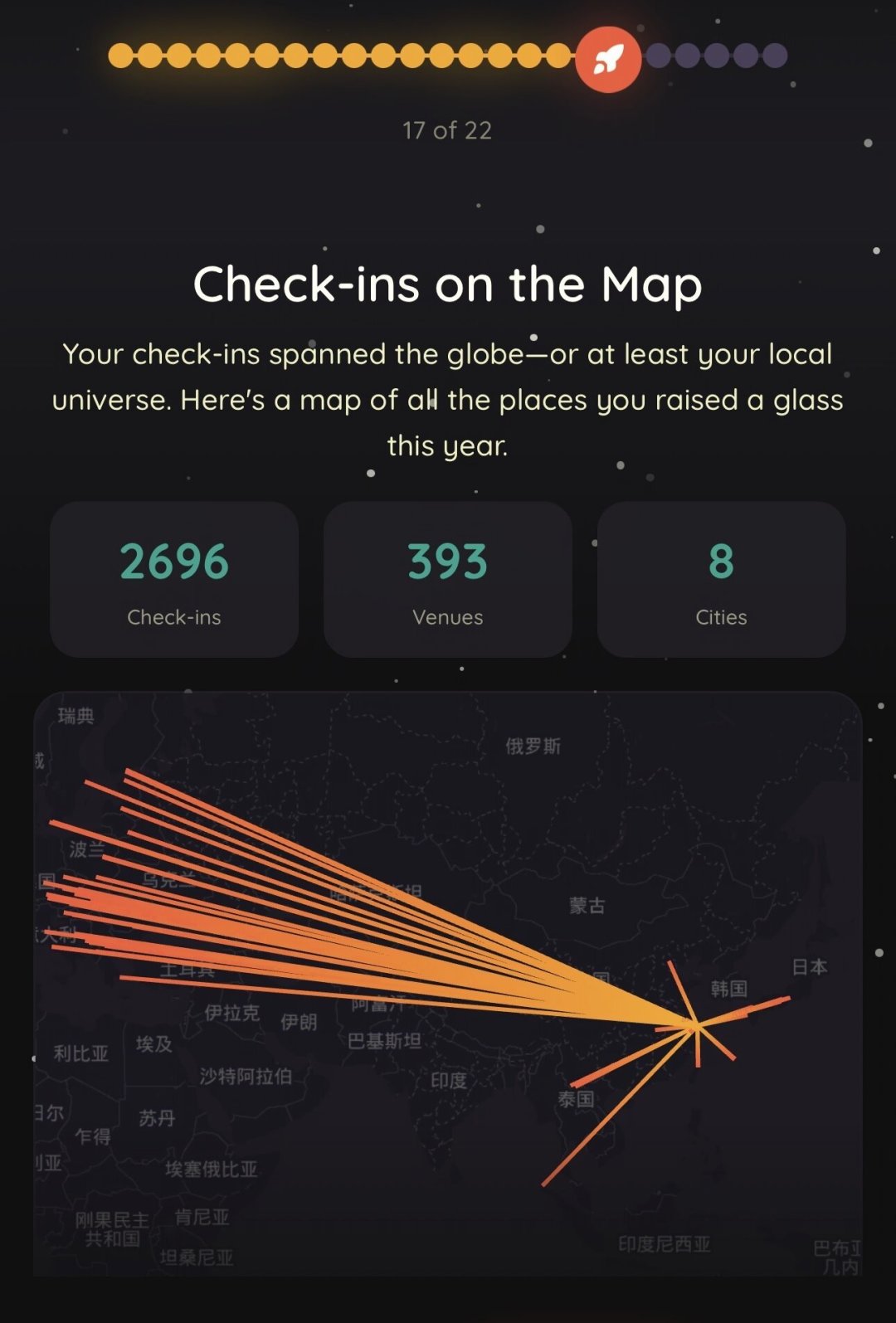 满屏都是“UT 4.x”,到底是个啥?精酿打卡App Untappd入门指南