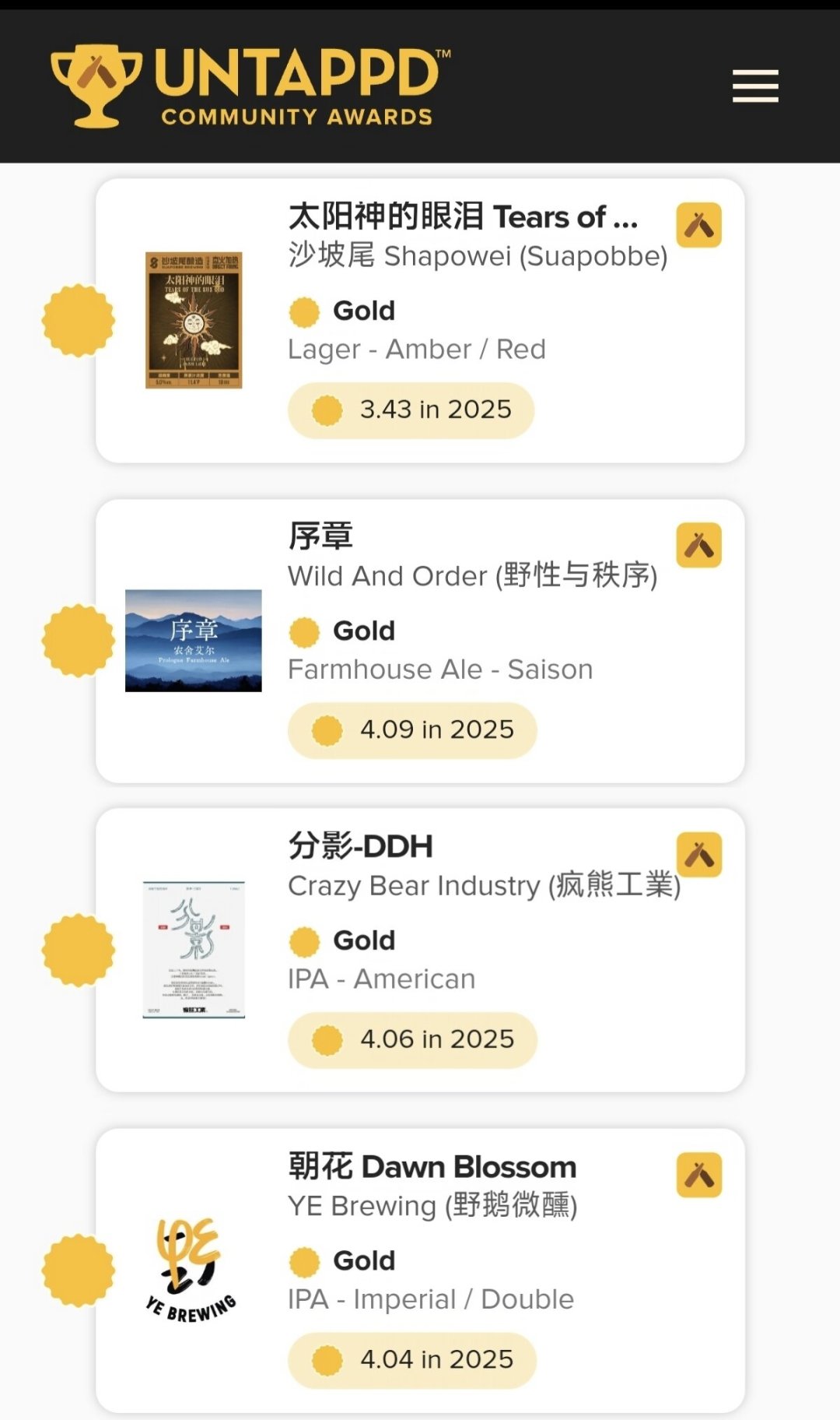 满屏都是“UT 4.x”,到底是个啥?精酿打卡App Untappd入门指南